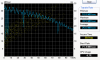 HDTune_Benchmark_SAMSUNG HM080JI.png